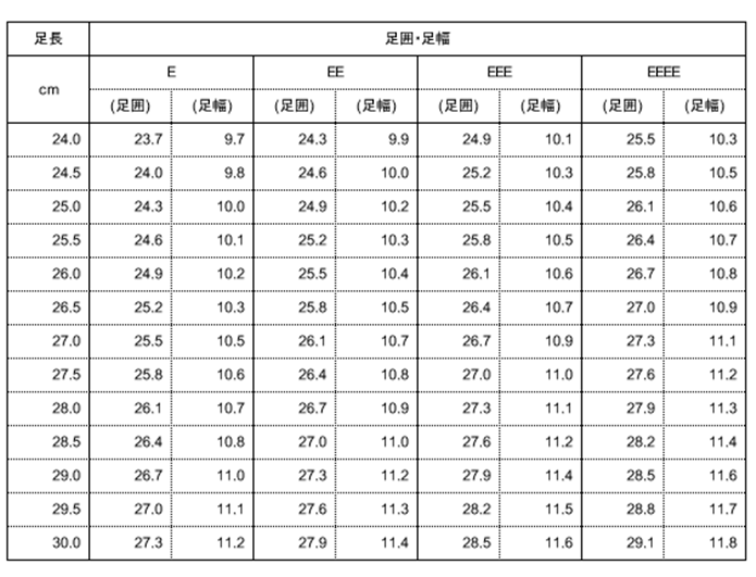 男性用シューズサイズ表