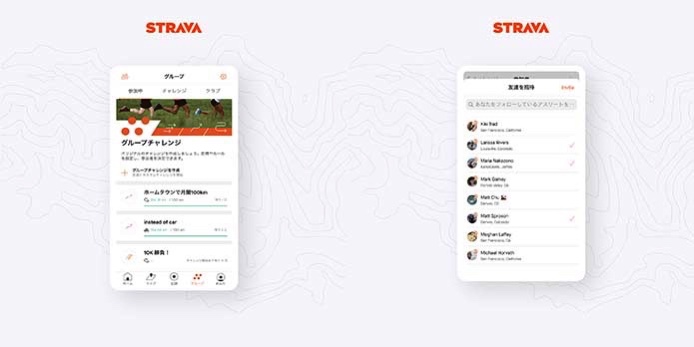 Strava　グループチャレンジ