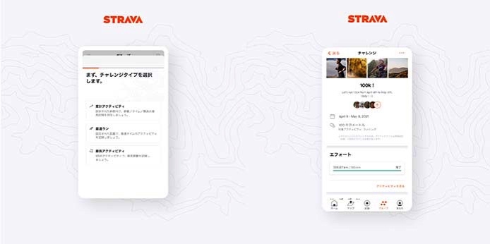 Strava　グループチャレンジ