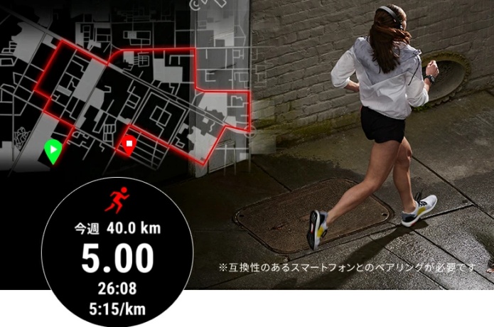 Garmin　トレーニング